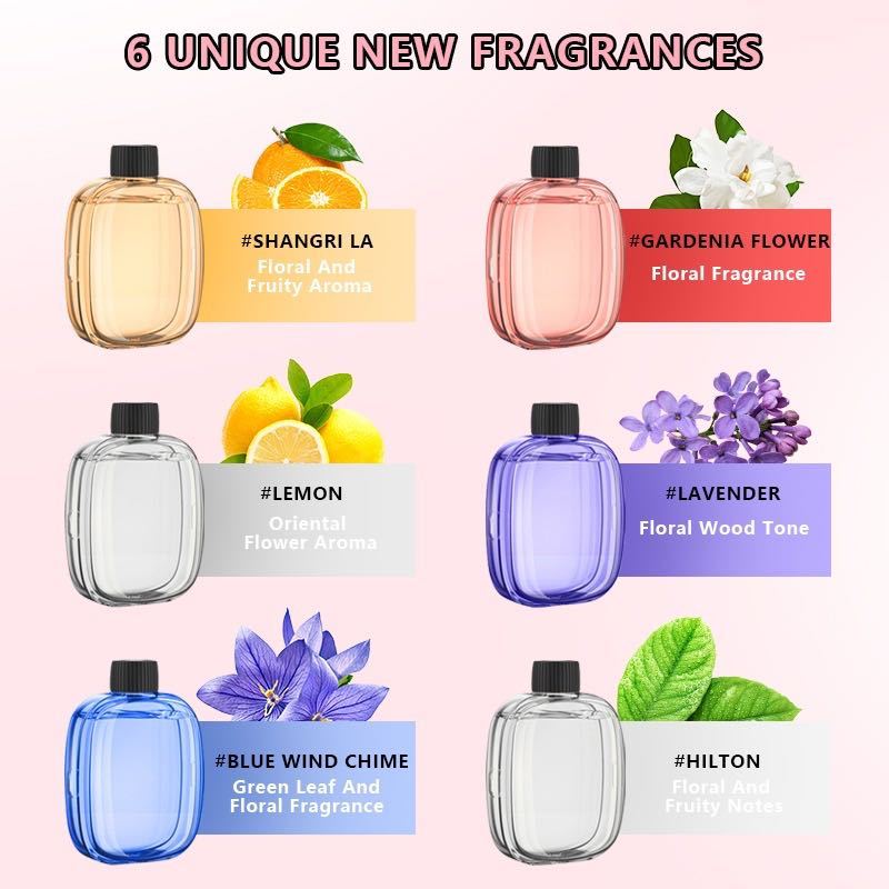 Dispositif d'aromathérapie aut - Home Spray Fragrance avis et prix